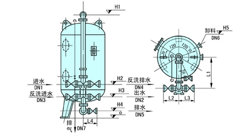 石英砂青青草视频免费在线观看器原理圖